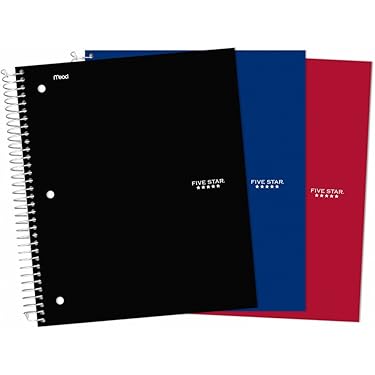 Amazon.com Most Wished For: Items customers added to Wish